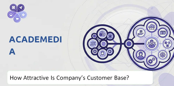 How Attractive Is AcadeMedia Company's Customer Base and Target Market?