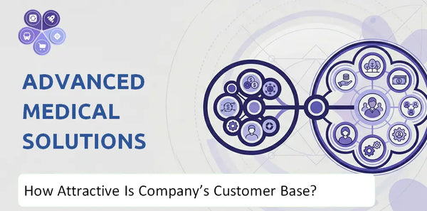 How Attractive Is Advanced Medical Solutions Group Company's Customer Base and Target Market?