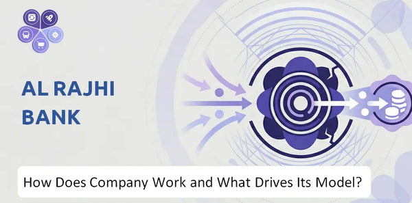 How Does Al Rajhi Bank Company Work and What Drives Its Business Model?