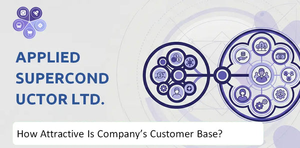How Attractive Is Applied Superconductor Ltd. Company's Customer Base and Target Market?
