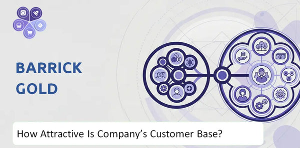 How Attractive Is Barrick Gold Company's Customer Base and Target Market?