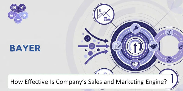 How Effective Is Bayer Company's Sales and Marketing Engine?