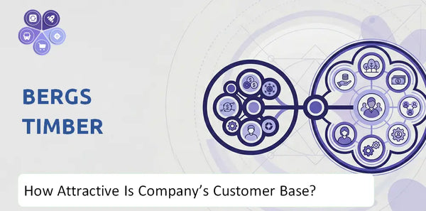 How Attractive Is Bergs Timber Company's Customer Base and Target Market?