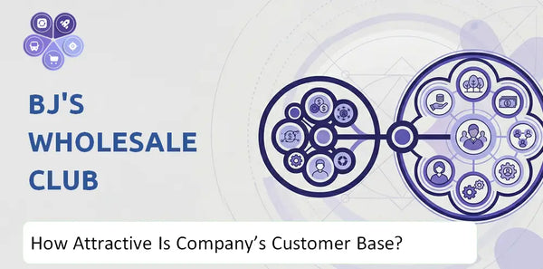 How Attractive Is BJ's Wholesale Club Company's Customer Base and Target Market?