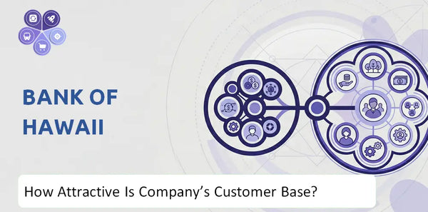 How Attractive Is Bank of Hawaii Company's Customer Base and Target Market?
