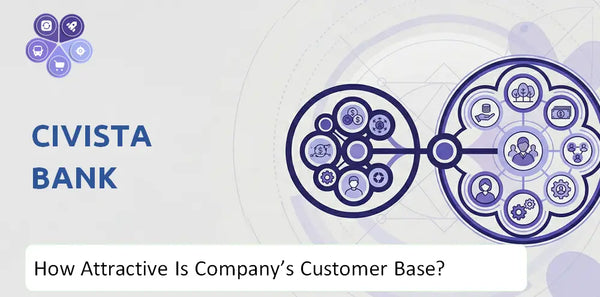 How Attractive Is Civista Bank Company's Customer Base and Target Market?