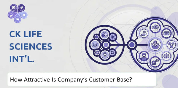 How Attractive Is CK Life Sciences Int'l. Company's Customer Base and Target Market?