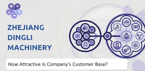 How Attractive Is Zhejiang Dingli Machinery Company's Customer Base and Target Market?