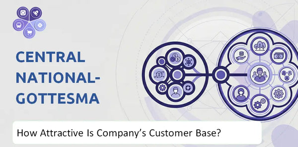 How Attractive Is Central National-Gottesman Company's Customer Base and Target Market?