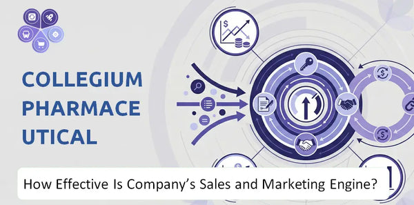 How Effective Is Collegium Pharmaceutical Company's Sales and Marketing Engine?
