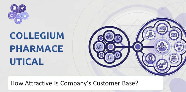 How Attractive Is Collegium Pharmaceutical Company's Customer Base and Target Market?