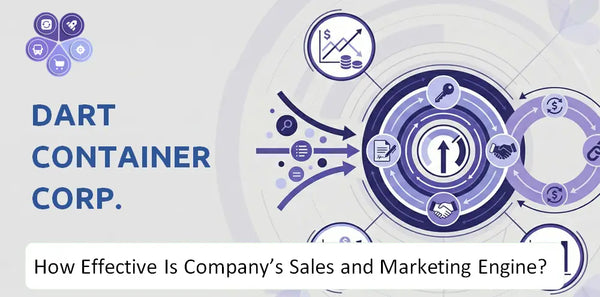 How Effective Is Dart Container Corp. Company's Sales and Marketing Engine?