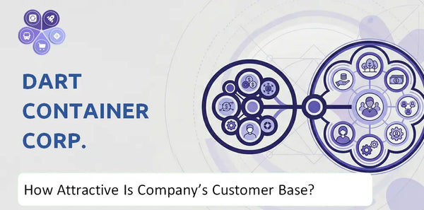 How Attractive Is Dart Container Corp. Company's Customer Base and Target Market?