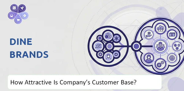 How Attractive Is Dine Brands Company's Customer Base and Target Market?