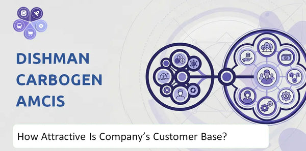 How Attractive Is Dishman Carbogen Amcis Company's Customer Base and Target Market?