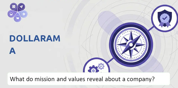 What Do the Mission, Vision, and Core Values of Dollarama Company Reveal to Investors?
