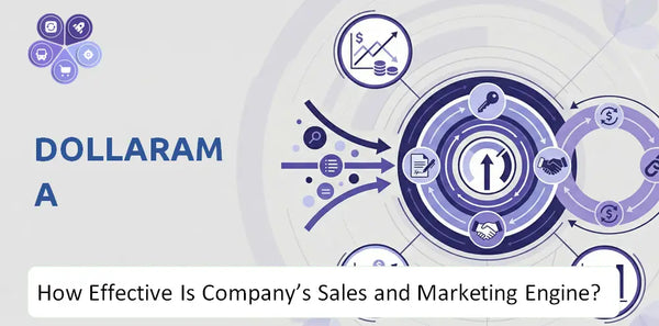 How Effective Is Dollarama Company's Sales and Marketing Engine?