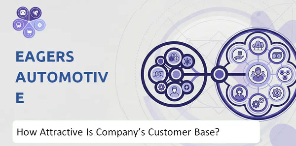How Attractive Is Eagers Automotive Company's Customer Base and Target Market?