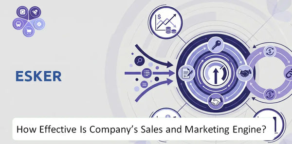 How Effective Is Esker Company's Sales and Marketing Engine?