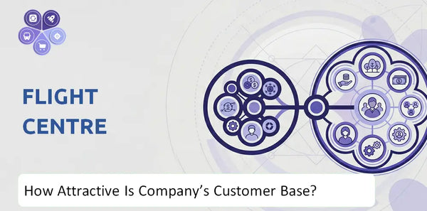 How Attractive Is Flight Centre Company's Customer Base and Target Market?