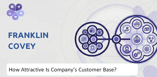 How Attractive Is Franklin Covey Company's Customer Base and Target Market?