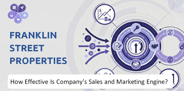 How Effective Is Franklin Street Properties Company's Sales and Marketing Engine?