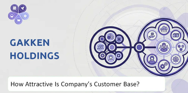 How Attractive Is Gakken Holdings Company's Customer Base and Target Market?