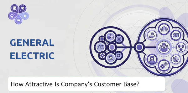 How Attractive Is General Electric Company's Customer Base and Target Market?