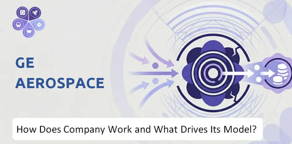 How Does GE Aerospace Company Work and What Drives Its Business Model?