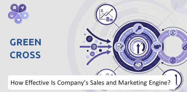 How Effective Is Green Cross Company's Sales and Marketing Engine?