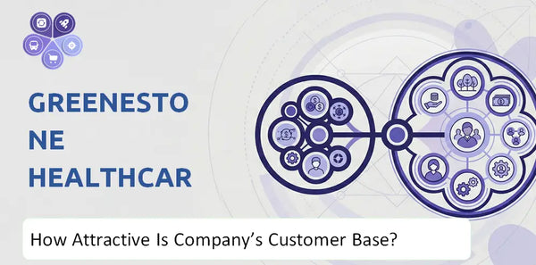 How Attractive Is GreeneStone Healthcare Corp. Company's Customer Base and Target Market?