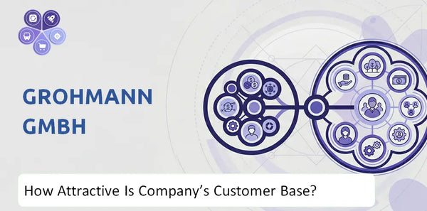 How Attractive Is Grohmann GmbH Company's Customer Base and Target Market?