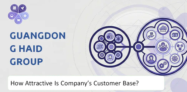 How Attractive Is Guangdong Haid Group Company's Customer Base and Target Market?