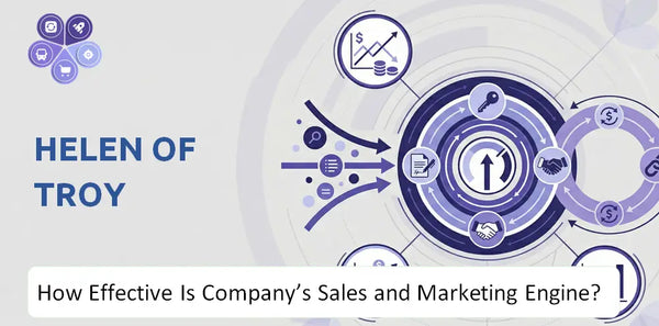How Effective Is Helen of Troy Company's Sales and Marketing Engine?