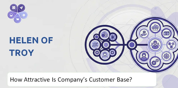 How Attractive Is Helen of Troy Company's Customer Base and Target Market?