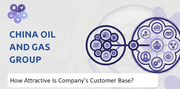 How Attractive Is China Oil And Gas Group Company's Customer Base and Target Market?