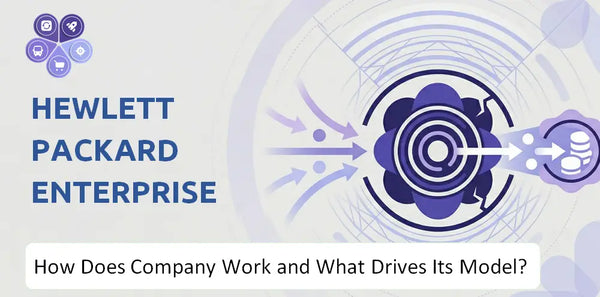 How Does Hewlett Packard Enterprise Company Work and What Drives Its Business Model?