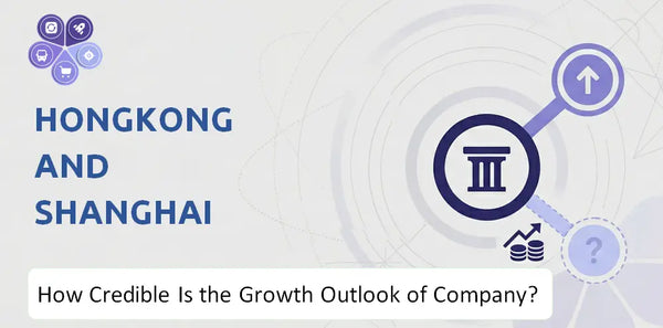 How Credible Is the Growth Outlook of Hongkong and Shanghai Hotels Company?