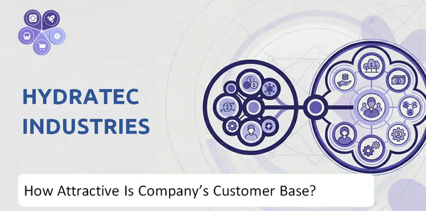 How Attractive Is Hydratec Industries Company's Customer Base and Target Market?