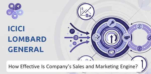 How Effective Is ICICI Lombard General Insurance Company's Sales and Marketing Engine?