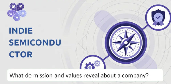 What Do the Mission, Vision, and Core Values of indie semiconductor Company Reveal to Investors?