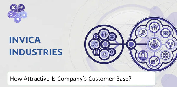 How Attractive Is Invica Industries Company's Customer Base and Target Market?