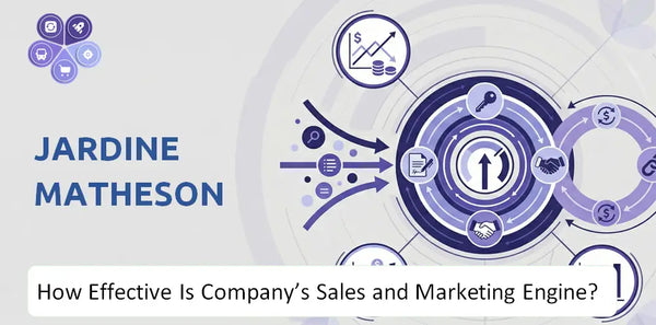 How Effective Is Jardine Matheson Company's Sales and Marketing Engine?