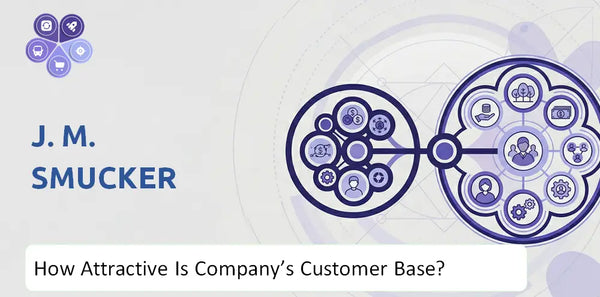 How Attractive Is J. M. Smucker Company's Customer Base and Target Market?