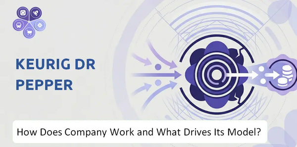 How Does Keurig Dr Pepper Company Work and What Drives Its Business Model?
