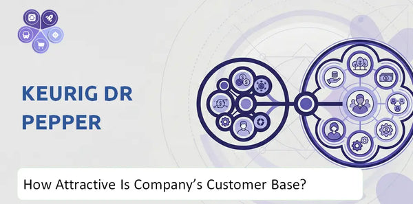 How Attractive Is Keurig Dr Pepper Company's Customer Base and Target Market?