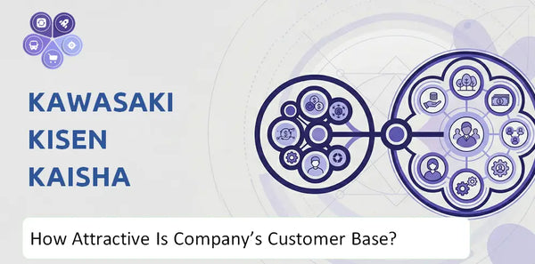How Attractive Is Kawasaki Kisen Kaisha Company's Customer Base and Target Market?
