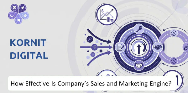 How Effective Is Kornit Digital Company's Sales and Marketing Engine?