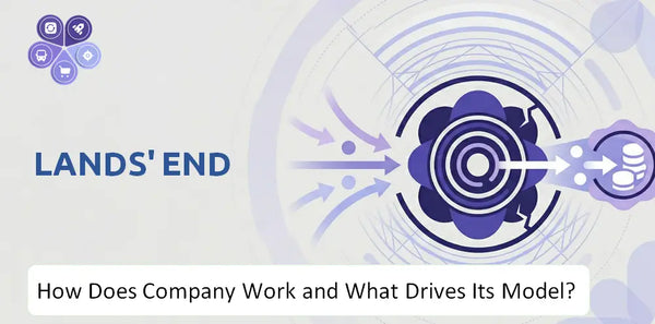 How Does Lands' End Company Work and What Drives Its Business Model?