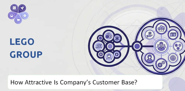 How Attractive Is LEGO Group Company's Customer Base and Target Market?
